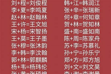 姓吳取名|吴姓起名：气量宏大，博学多识的男孩女孩名字，心怀天下